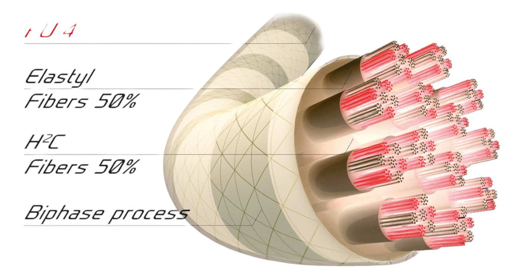 Rollo De Cuerda Tecnifibre X-one Biphase 1.30mm 200mts
