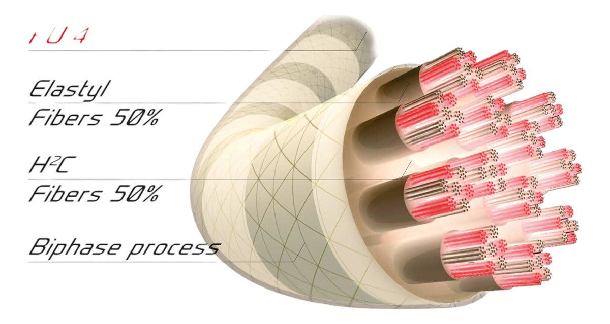 Rollo De Cuerda Tecnifibre X-one Biphase 1.30mm 200mts
